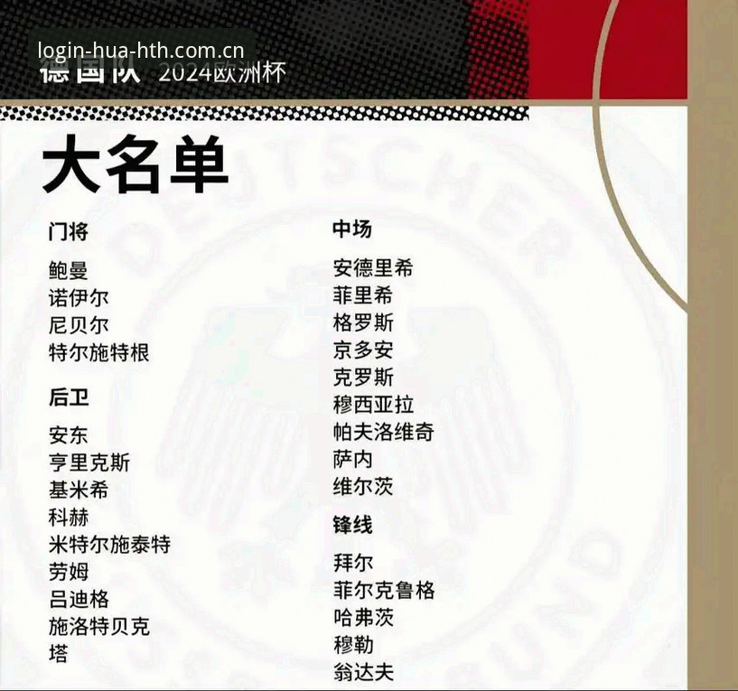 5个关键看点解读德国队世界杯大名单，诺伊尔40岁再出征创纪录
